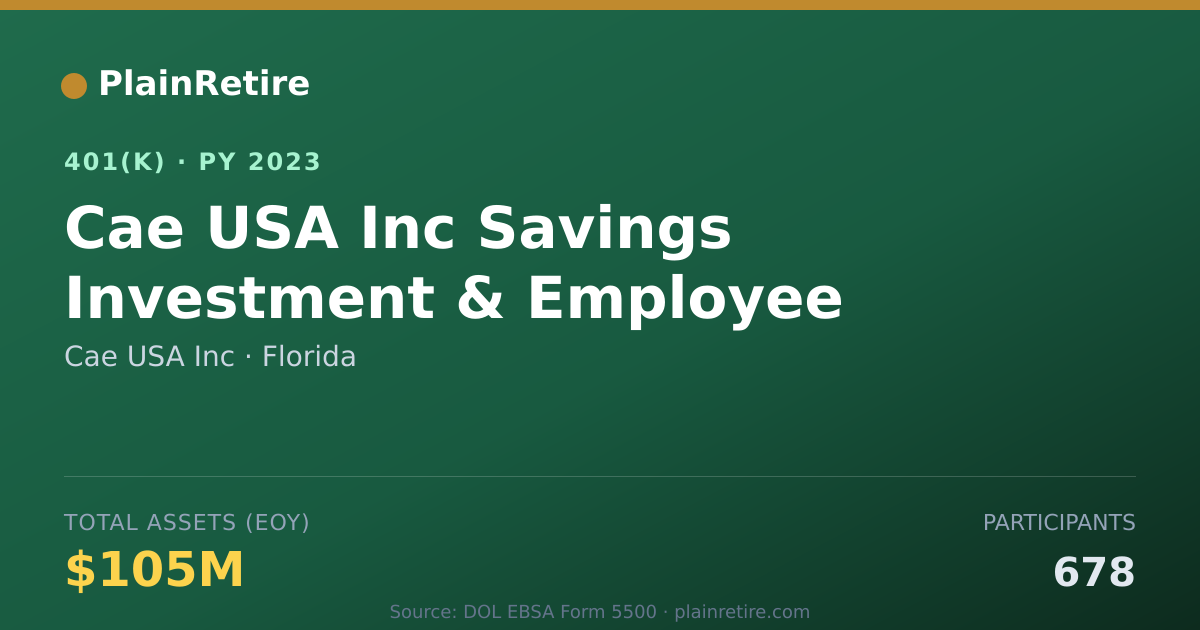 Shareable card for Cae USA Inc 401(k) Plan (2023)