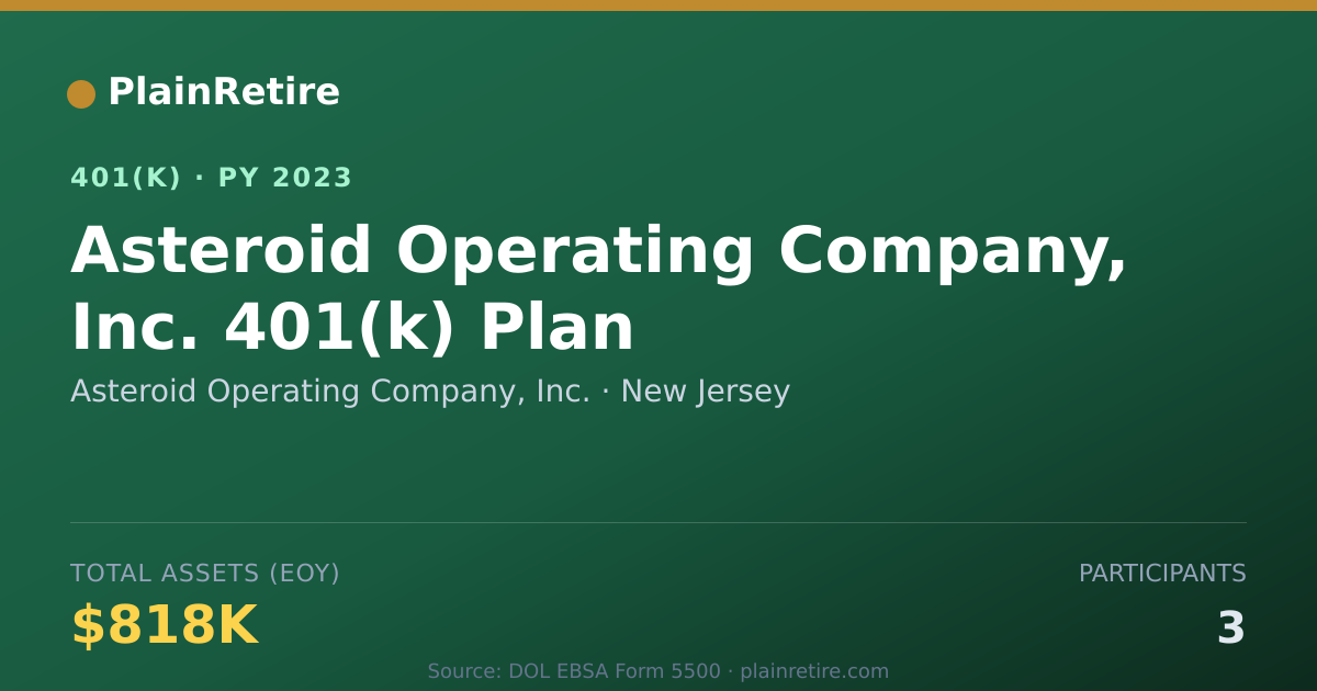 Shareable card for Asteroid Operating Company, Inc. 401(k) Plan (2023)