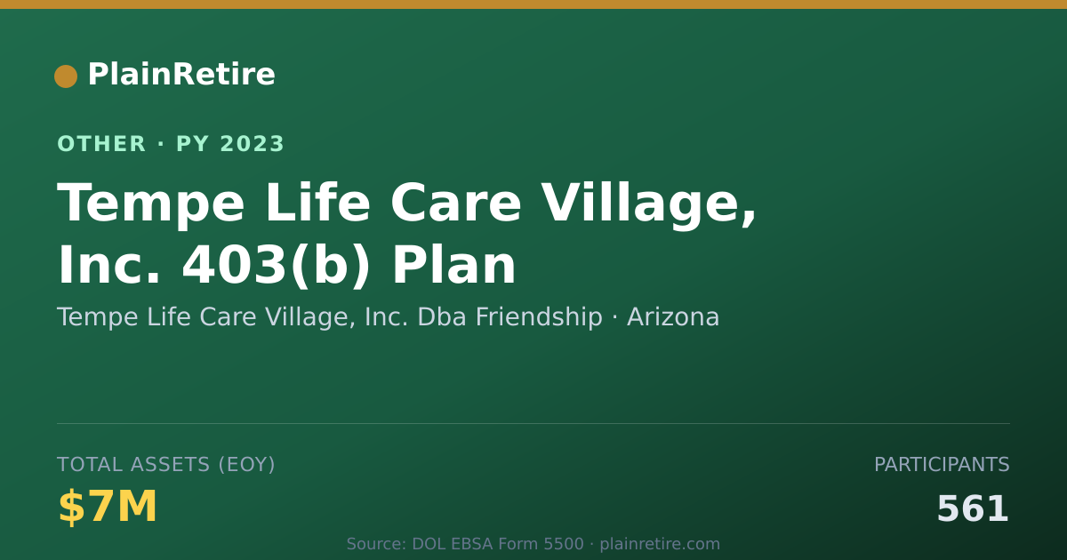 Shareable card for Tempe Life Care Village, Inc. Dba Fri Retirement Plan (2023)