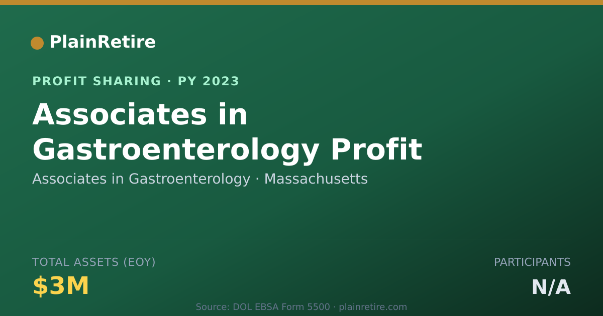 Shareable card for Associates in Gastroenterology Profit Sharing Plan (2023)