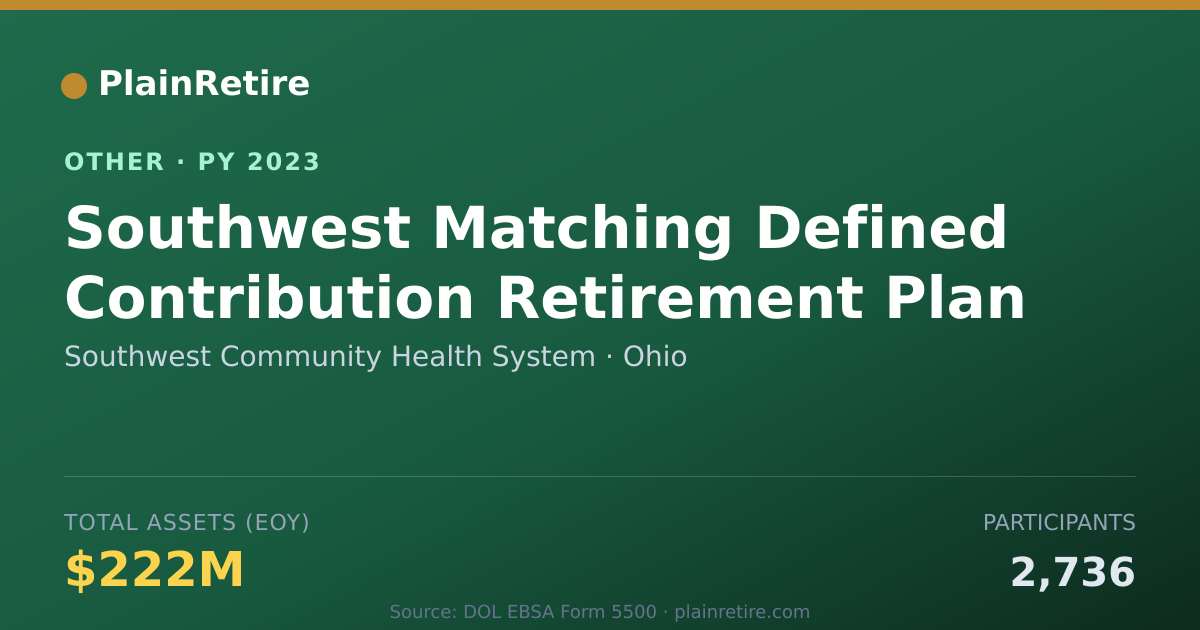 Shareable card for Southwest Community Health System Retirement Plan (2023)