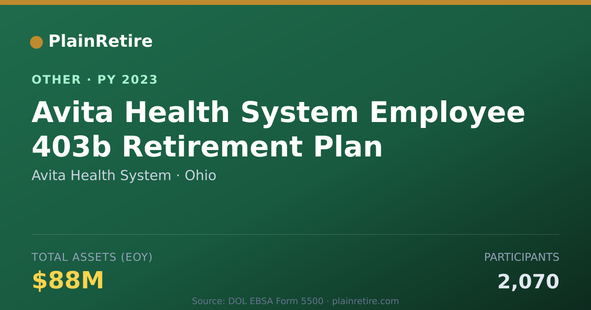 Shareable card for Avita Health System Retirement Plan (2023)