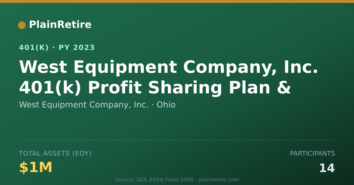 Shareable card for West Equipment Company, Inc. 401(k) Plan (2023)
