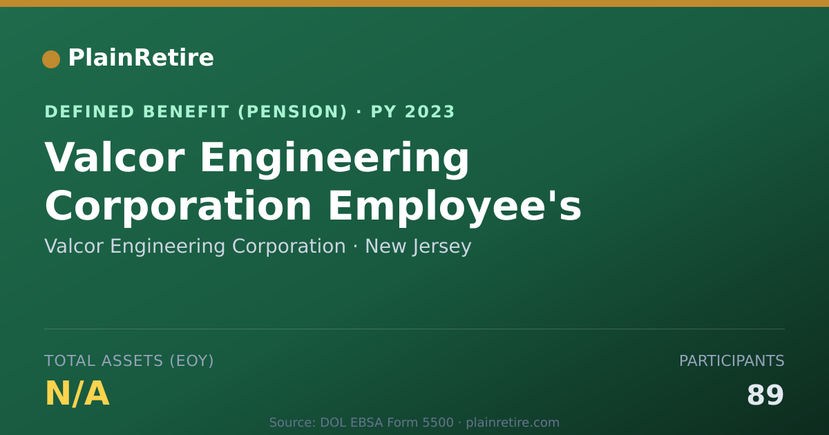 Shareable card for Valcor Engineering Corporation Pension Plan (2023)
