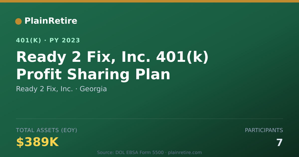 Shareable card for Ready 2 Fix, Inc. 401(k) Plan (2023)