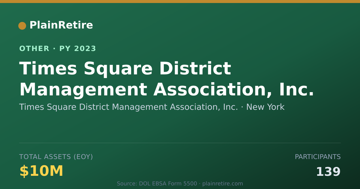 Shareable card for Times Square District Management Asso Retirement Plan (2023)