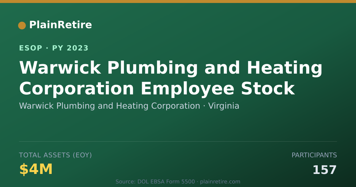 Shareable card for Warwick Plumbing and Heating Corporation ESOP (2023)