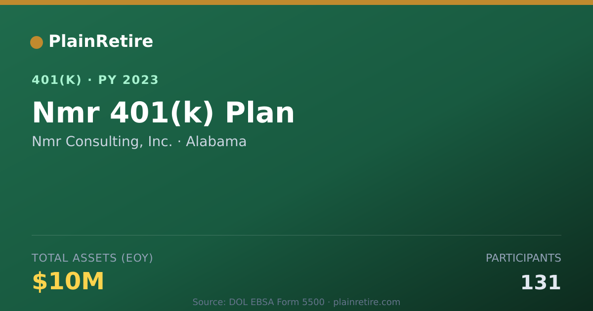 Shareable card for Nmr Consulting, Inc. 401(k) Plan (2023)