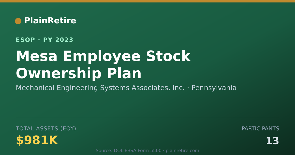Shareable card for Mechanical Engineering Systems Associates, Inc. ESOP (2023)