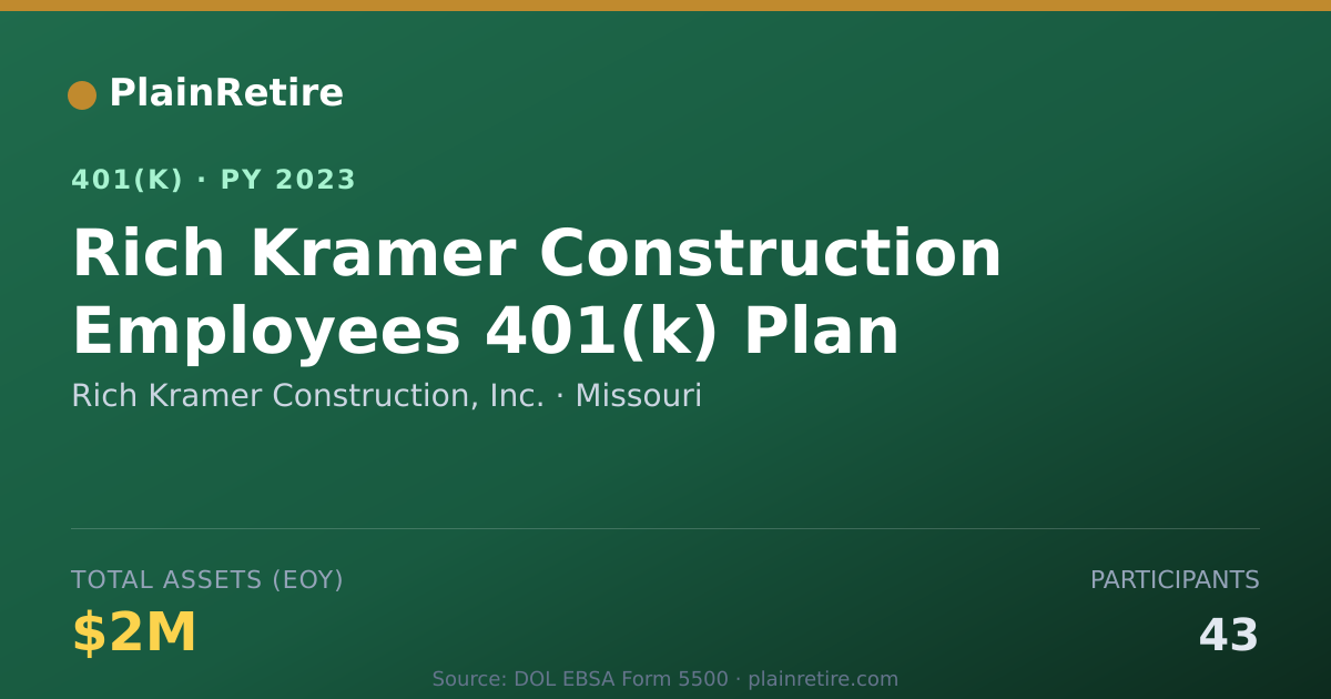 Shareable card for Rich Kramer Construction, Inc. 401(k) Plan (2023)