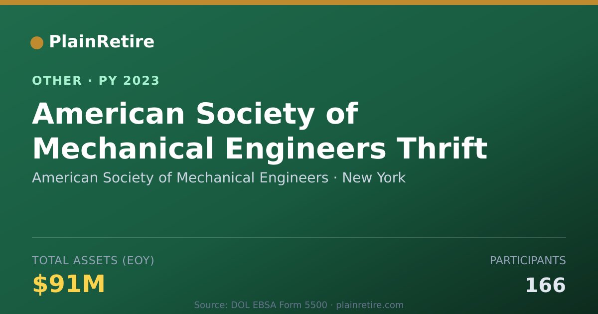 Shareable card for American Society of Mechanical Engine Retirement Plan (2023)