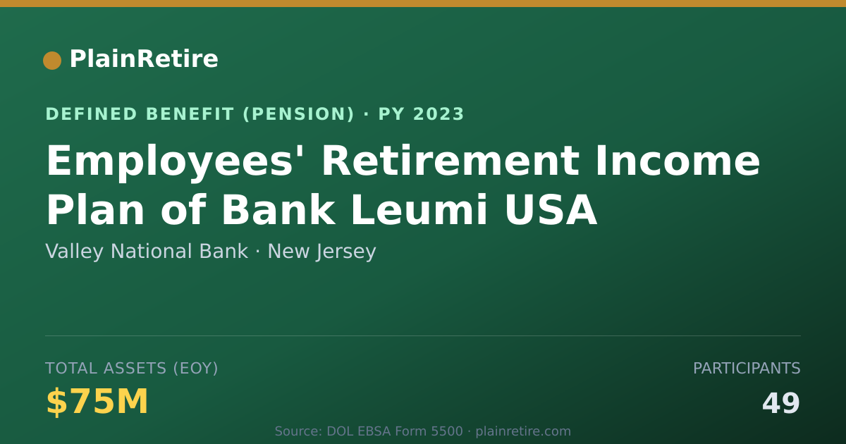 Shareable card for Valley National Bank Pension Plan (2023)