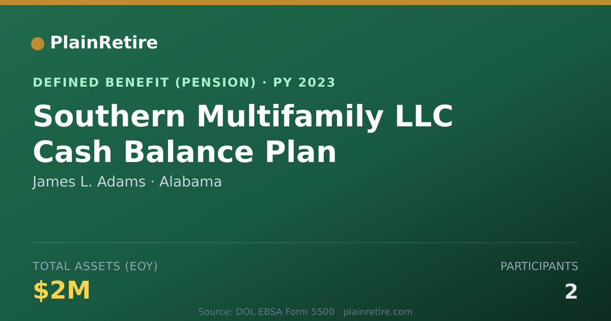 Shareable card for James L. Adams Pension Plan (2023)