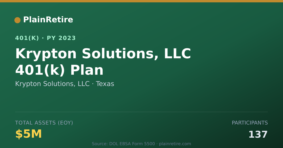 Shareable card for Krypton Solutions, LLC 401(k) Plan (2023)
