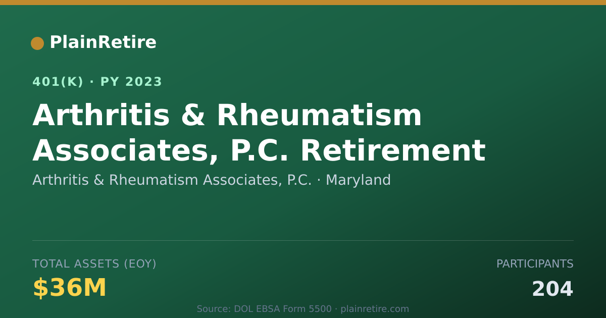 Shareable card for Arthritis & Rheumatism Associates, P.C. 401(k) Plan (2023)