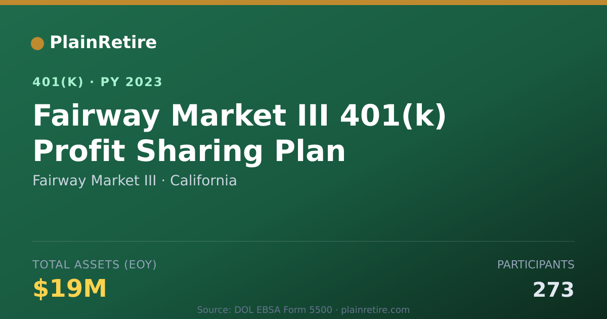 Shareable card for Fairway Market III 401(k) Plan (2023)