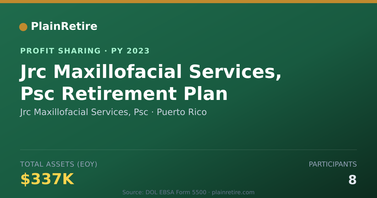 Shareable card for Jrc Maxillofacial Services, Psc Profit Sharing Plan (2023)