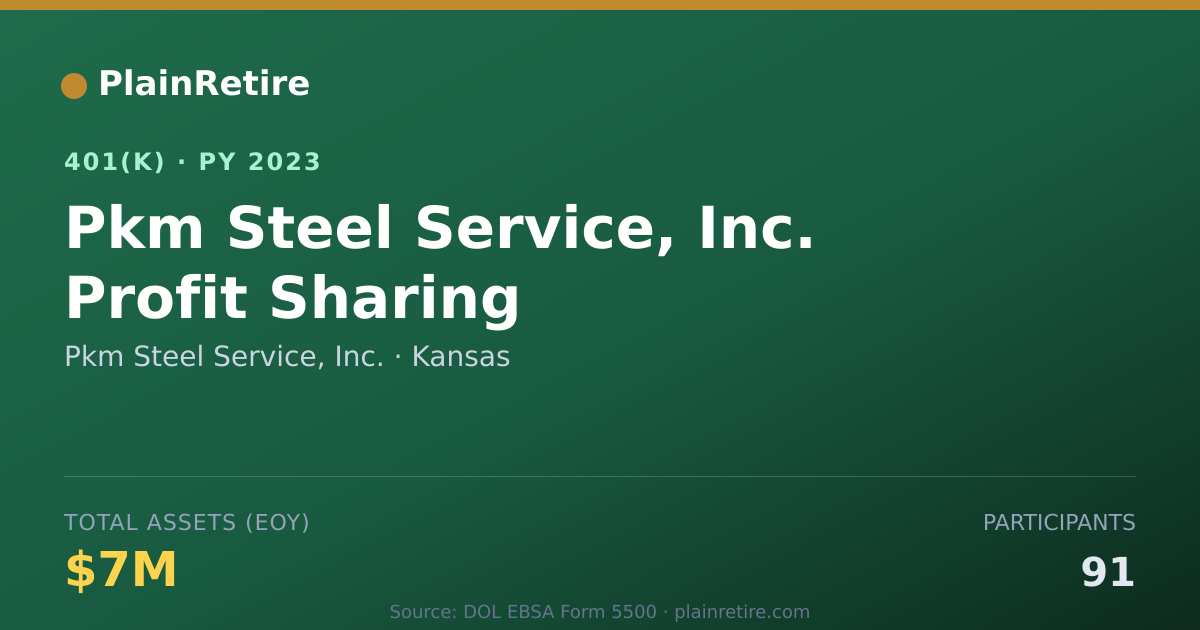 Shareable card for Pkm Steel Service, Inc. 401(k) Plan (2023)