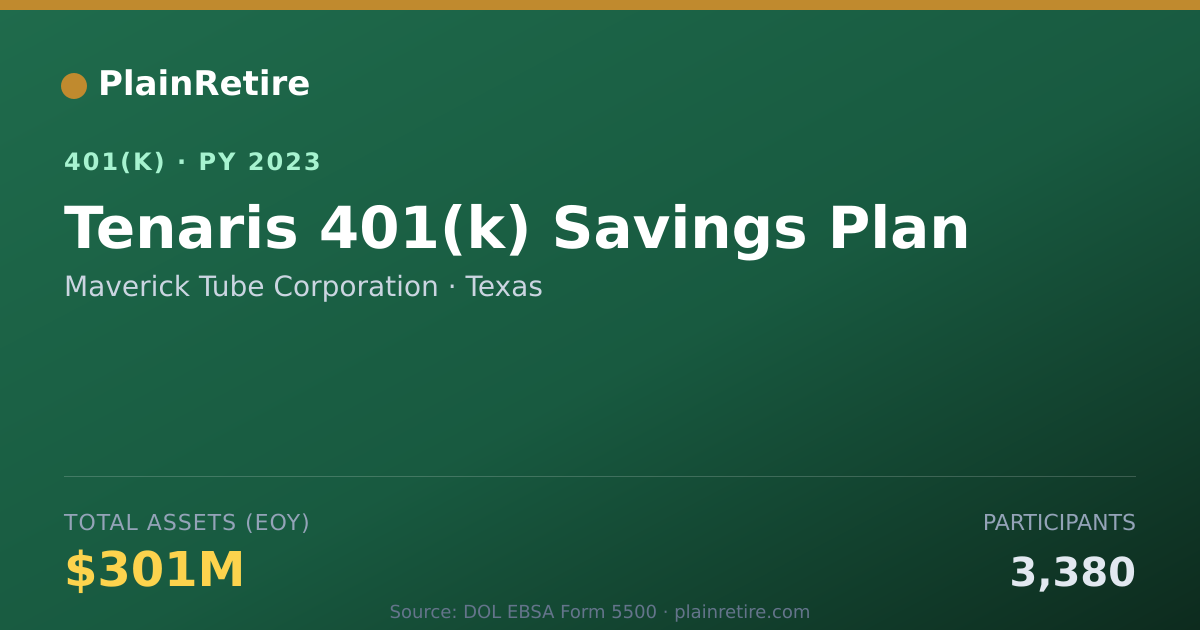 Shareable card for Maverick Tube Corporation 401(k) Plan (2023)