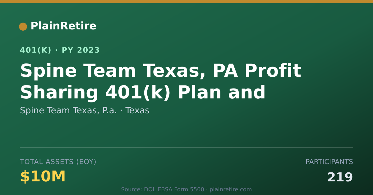 Shareable card for Spine Team Texas, P.a. 401(k) Plan (2023)