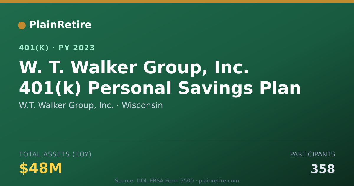 Shareable card for W.T. Walker Group, Inc. 401(k) Plan (2023)