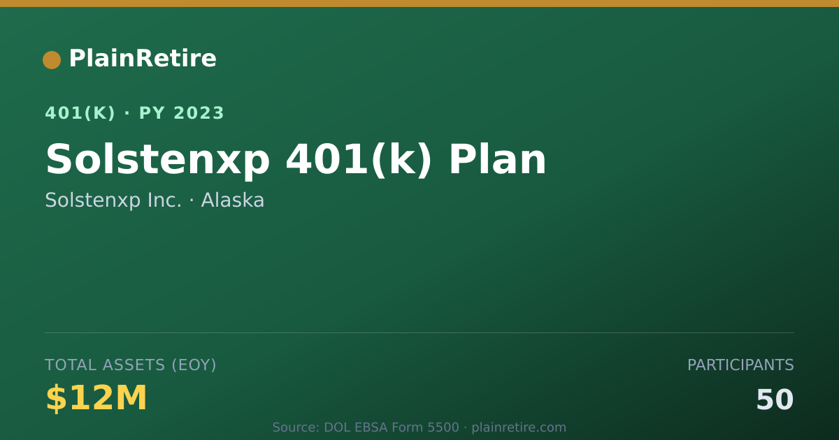 Shareable card for Solstenxp Inc. 401(k) Plan (2023)