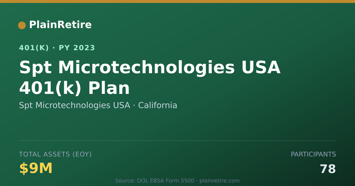 Shareable card for Spt Microtechnologies USA 401(k) Plan (2023)