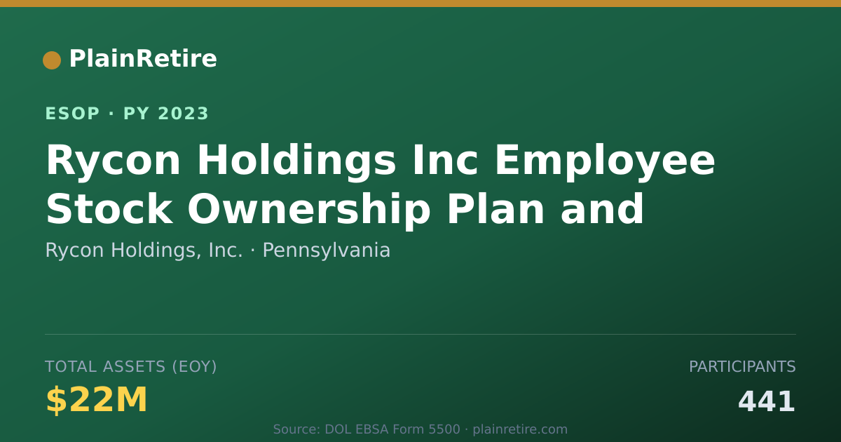 Shareable card for Rycon Holdings, Inc. ESOP (2023)