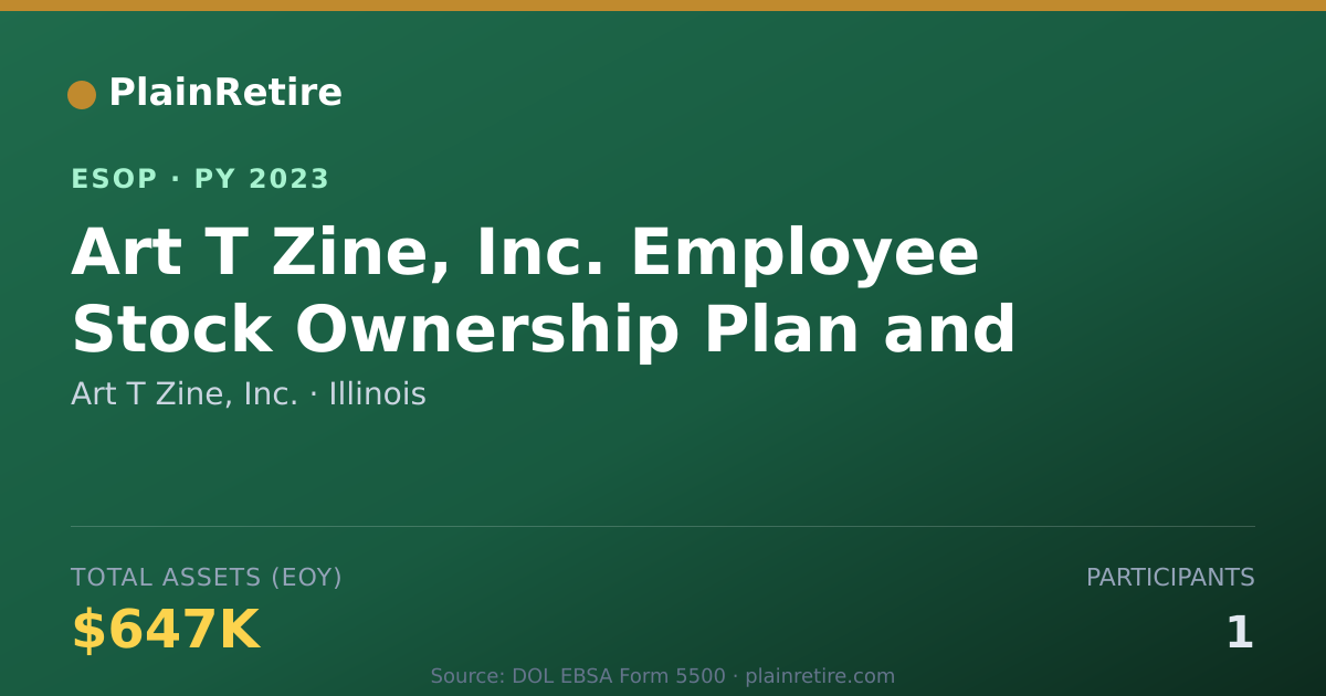 Shareable card for Art T Zine, Inc. ESOP (2023)