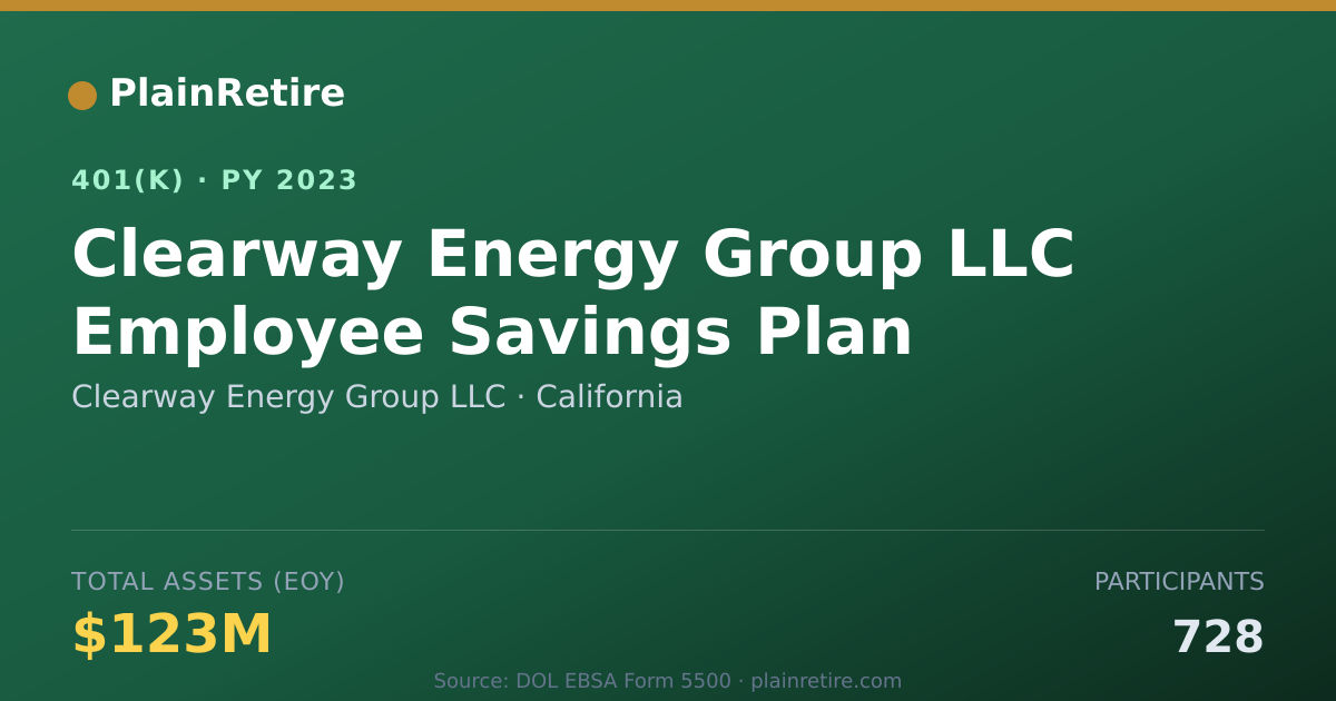Shareable card for Clearway Energy Group LLC 401(k) Plan (2023)