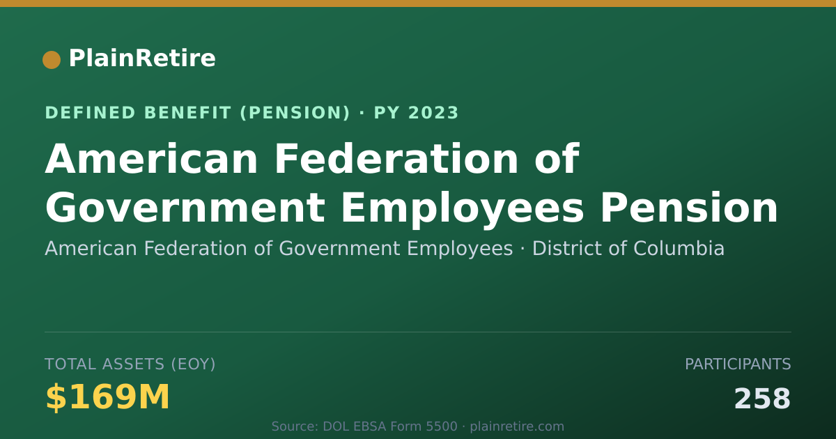 Shareable card for American Federation of Government Employ Pension Plan (2023)