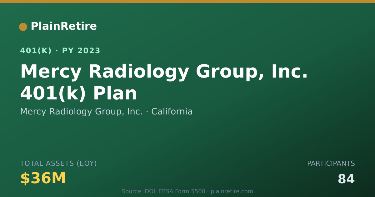 Shareable card for Mercy Radiology Group, Inc. 401(k) Plan (2023)