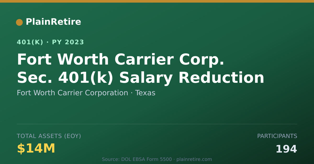 Shareable card for Fort Worth Carrier Corporation 401(k) Plan (2023)