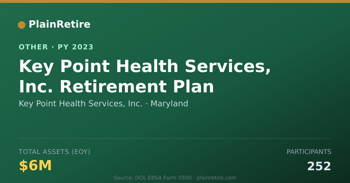 Shareable card for Key Point Health Services, Inc. Retirement Plan (2023)