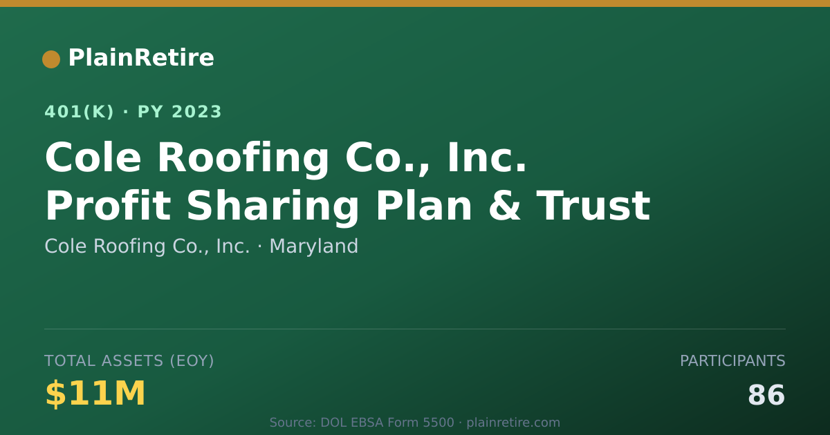 Shareable card for Cole Roofing Co., Inc. 401(k) Plan (2023)