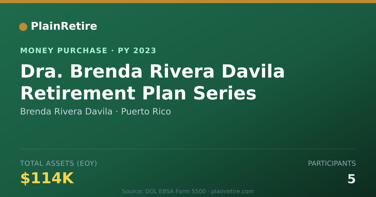 Shareable card for Brenda Rivera Davila Money Purchase Plan (2023)