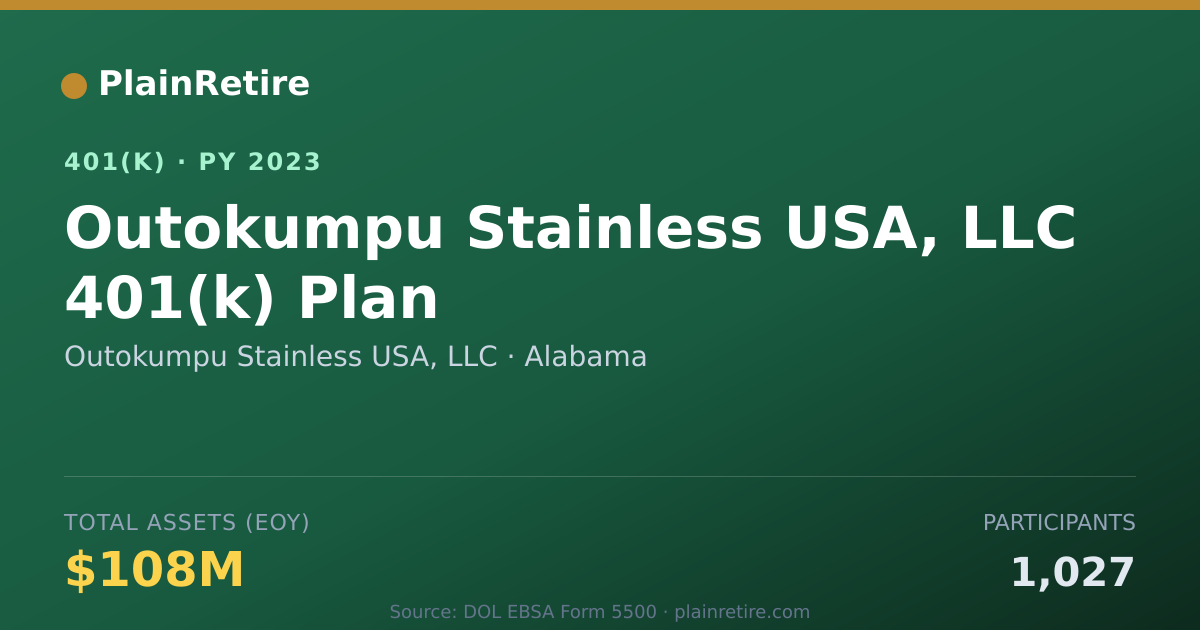 Shareable card for Outokumpu Stainless USA, LLC 401(k) Plan (2023)