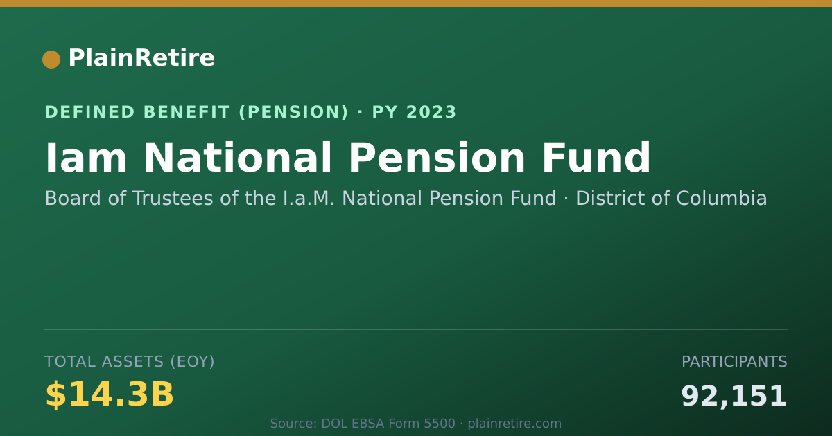 Shareable card for Board of Trustees of the I.a.M. National Pension Plan (2023)