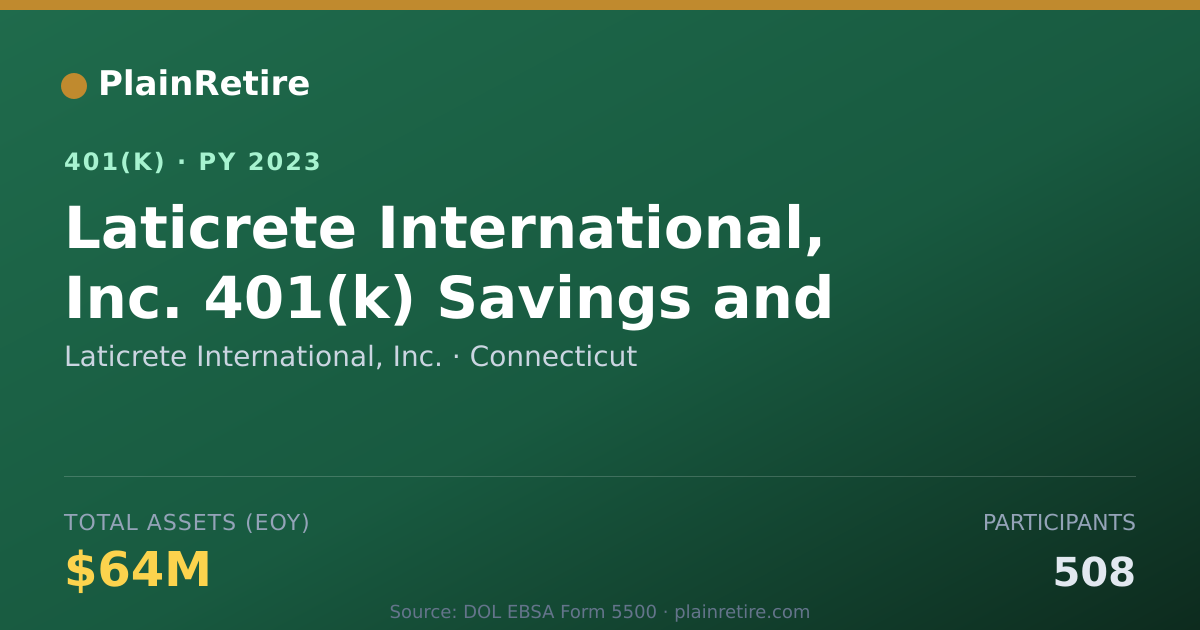 Shareable card for Laticrete International, Inc. 401(k) Plan (2023)