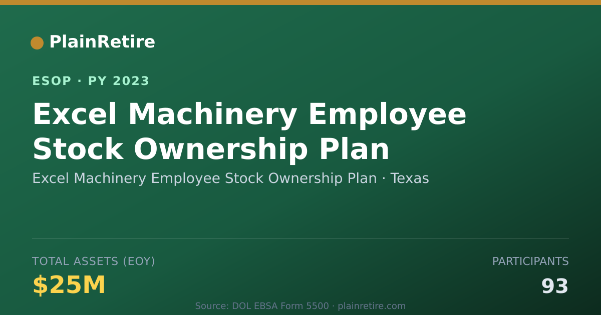 Shareable card for Excel Machinery Employee Stock Ownership Plan ESOP (2023)