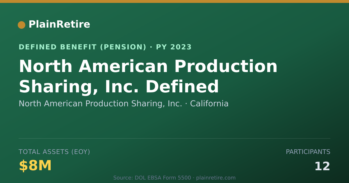Shareable card for North American Production Sharing, Inc. Pension Plan (2023)