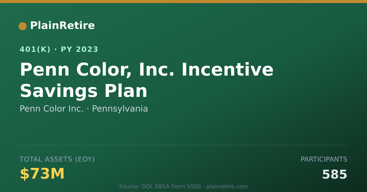 Shareable card for Penn Color Inc. 401(k) Plan (2023)