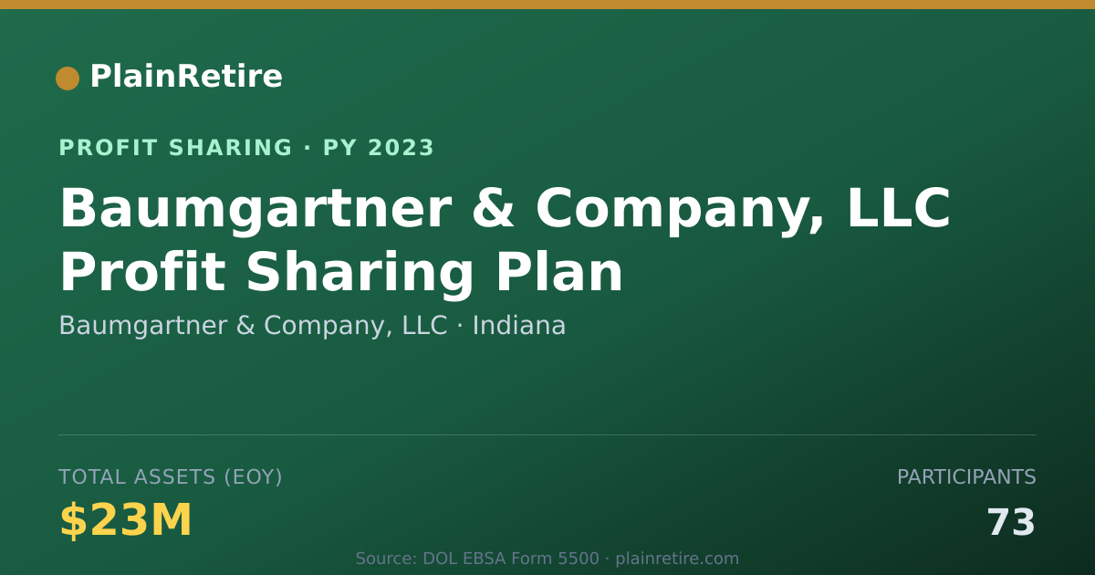 Shareable card for Baumgartner & Company, LLC Profit Sharing Plan (2023)