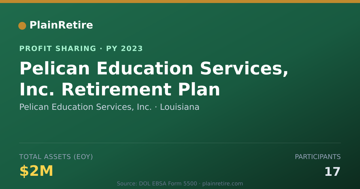 Shareable card for Pelican Education Services, Inc. Profit Sharing Plan (2023)