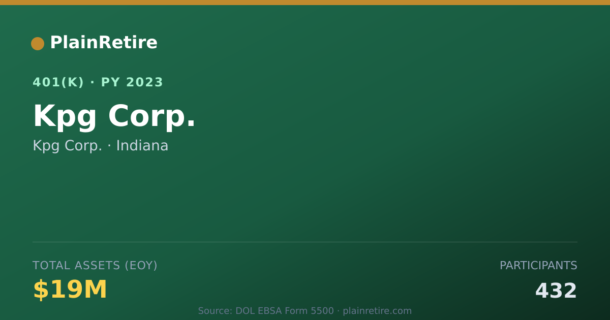 Shareable card for Kpg Corp. 401(k) Plan (2023)