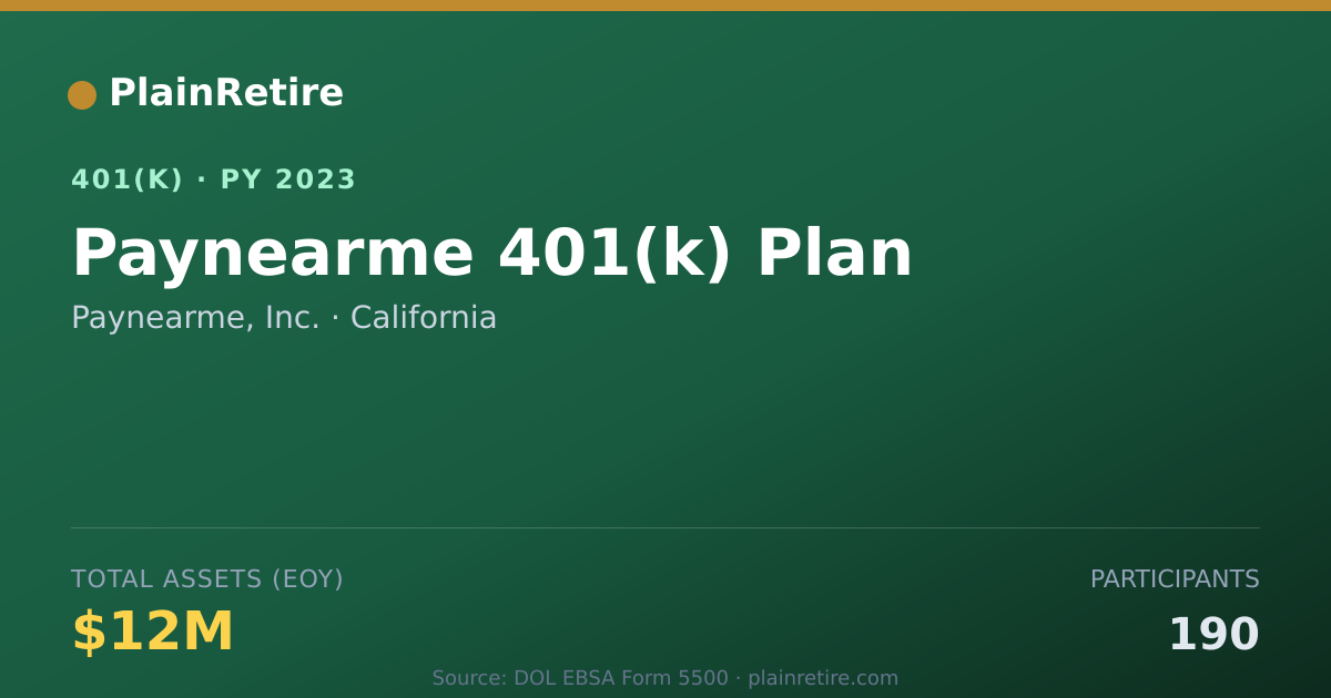 Shareable card for Paynearme, Inc. 401(k) Plan (2023)