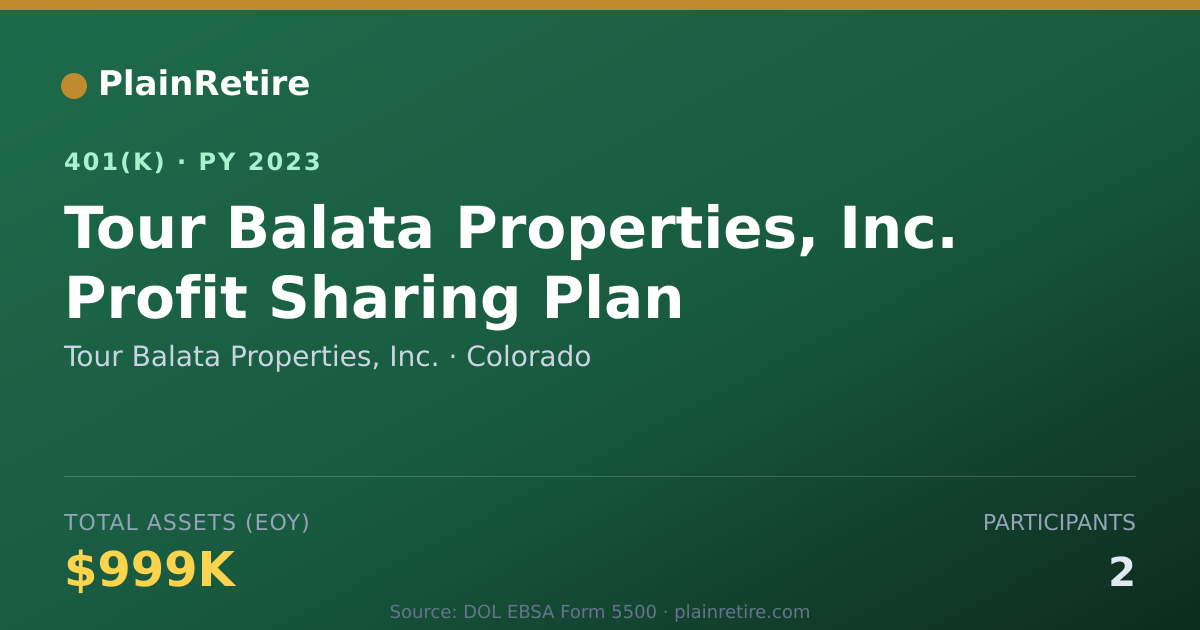 Shareable card for Tour Balata Properties, Inc. 401(k) Plan (2023)