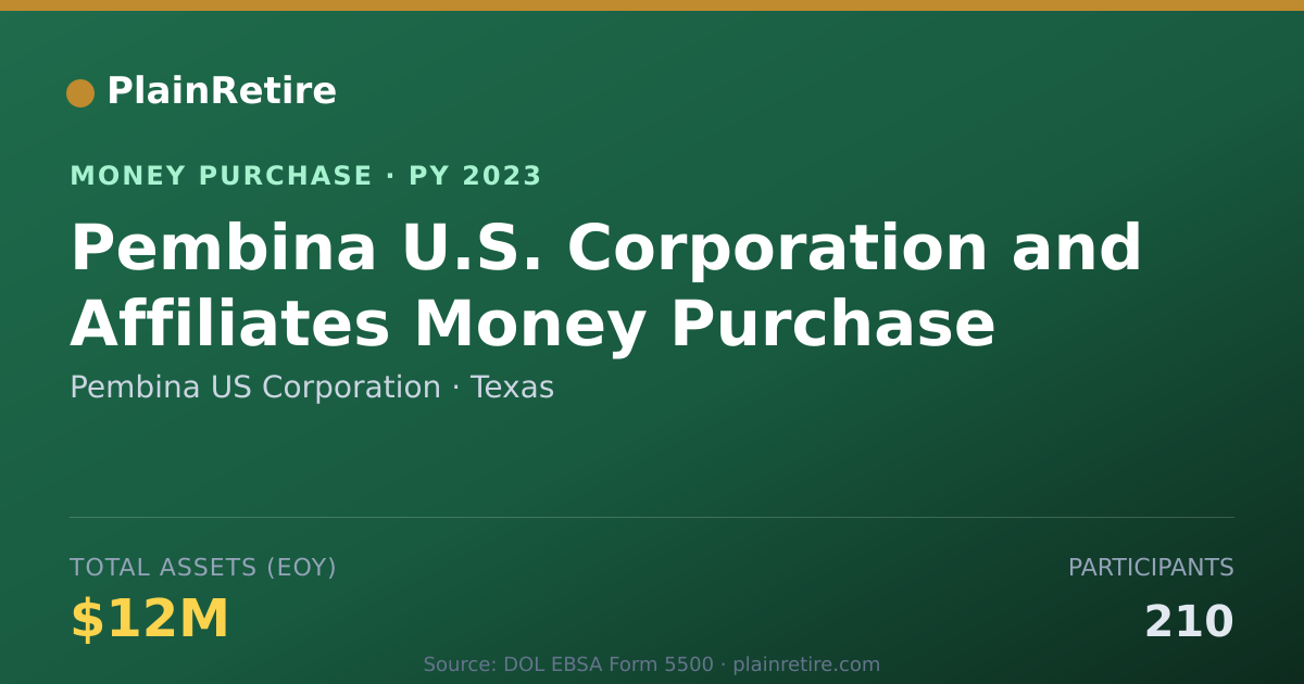 Shareable card for Pembina US Corporation Money Purchase Plan (2023)