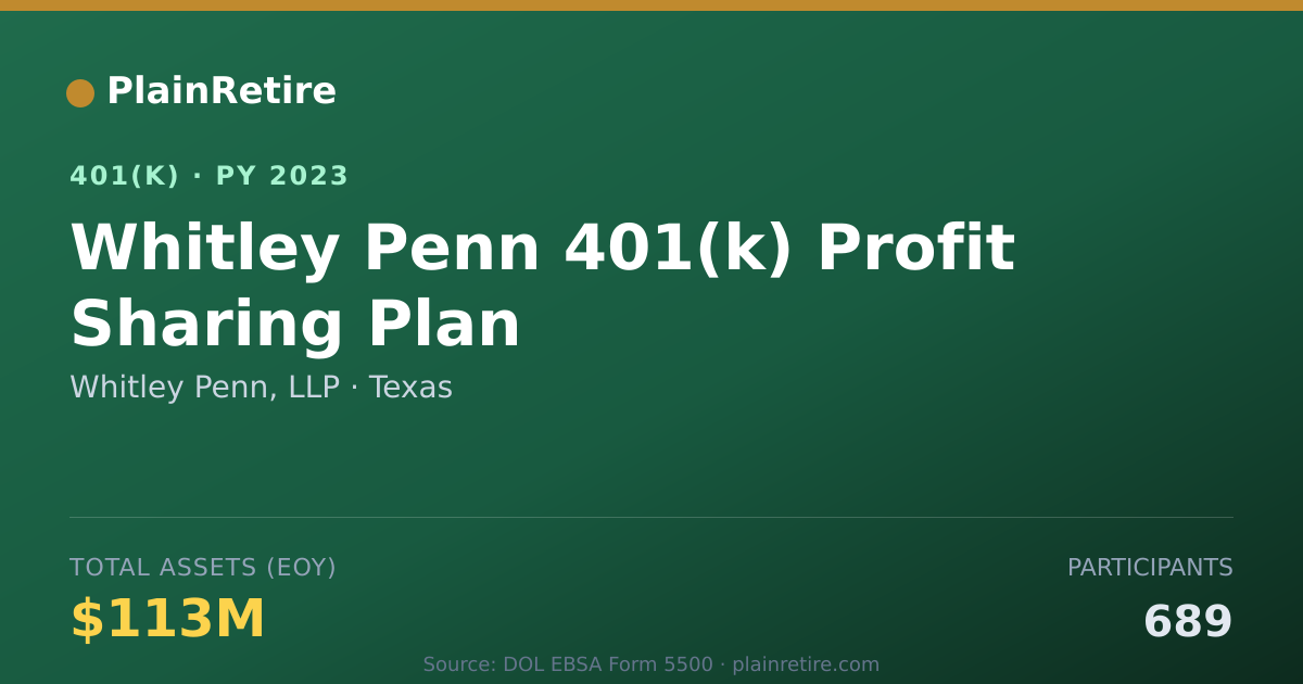 Shareable card for Whitley Penn, LLP 401(k) Plan (2023)