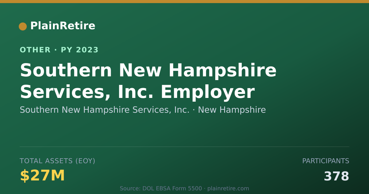 Shareable card for Southern New Hampshire Services, Inc. Retirement Plan (2023)